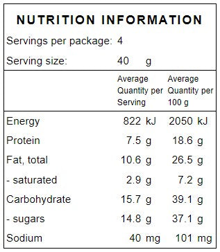 ENERGY BLISS BALLS (4x40g)