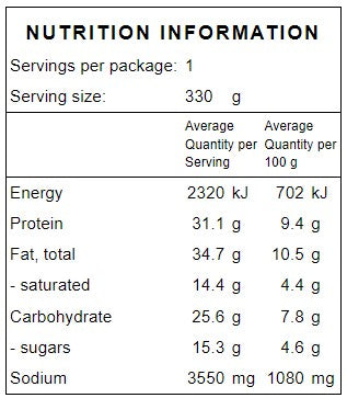 HALOUMI CHEESE WITH ROASTED KUMARA