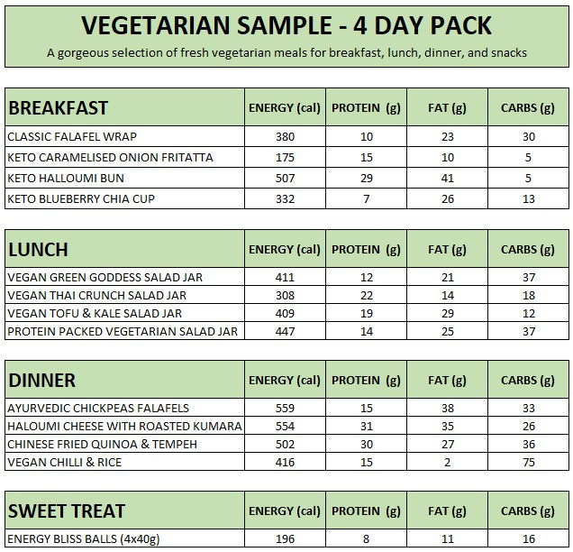 VEGETARIAN SAMPLE / 4 DAY PACK