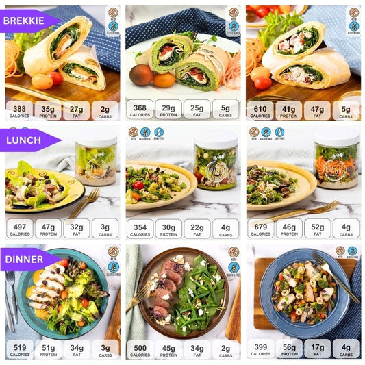 KETO SAMPLE / 3-DAY PACK