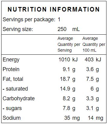 KETO BLUEBERRY PROTEIN SMOOTHIE