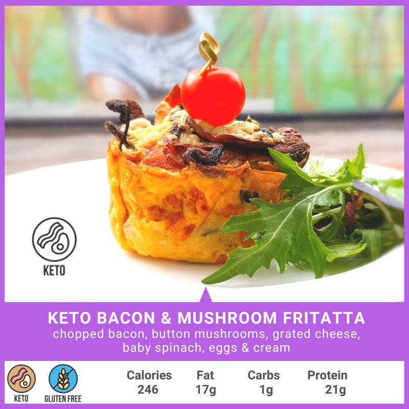Keto Breakfast & Snacks
