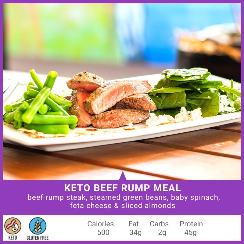 Keto Lunch & Dinner