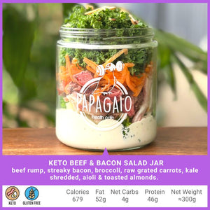 Keto Lunch & Dinner