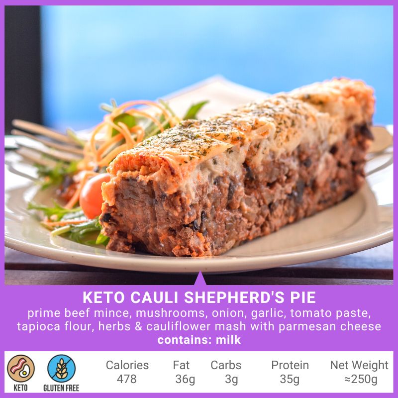 Keto Lunch & Dinner