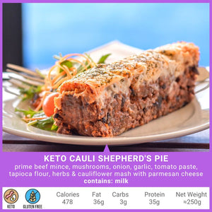 Keto Lunch & Dinner