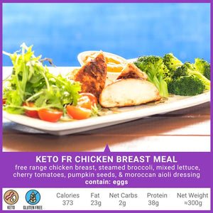 Keto Lunch & Dinner