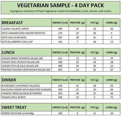VEGETARIAN SAMPLE / 4 DAY PACK