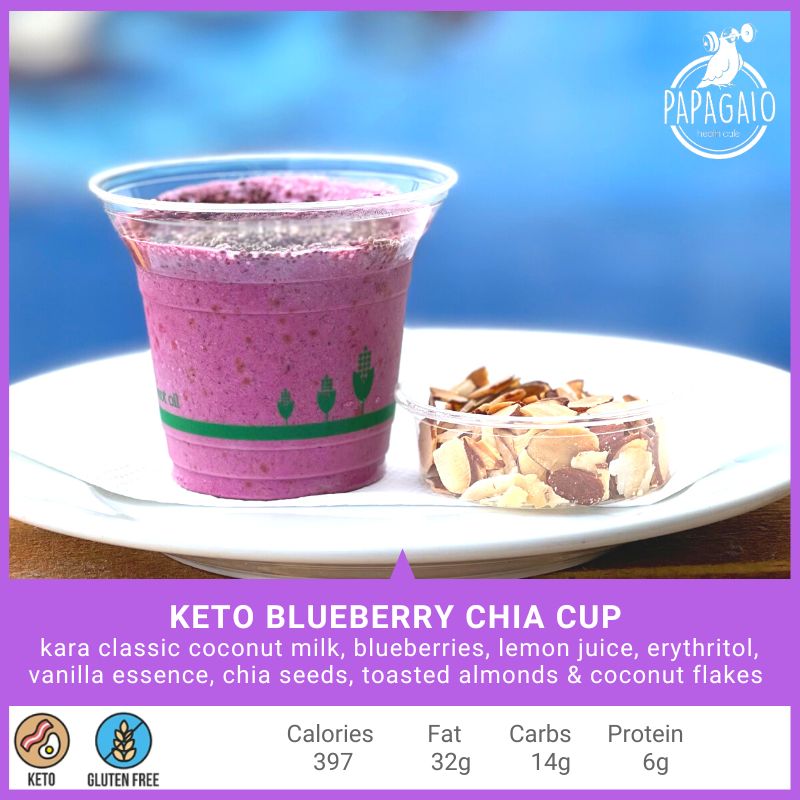 Keto Breakfast & Snacks