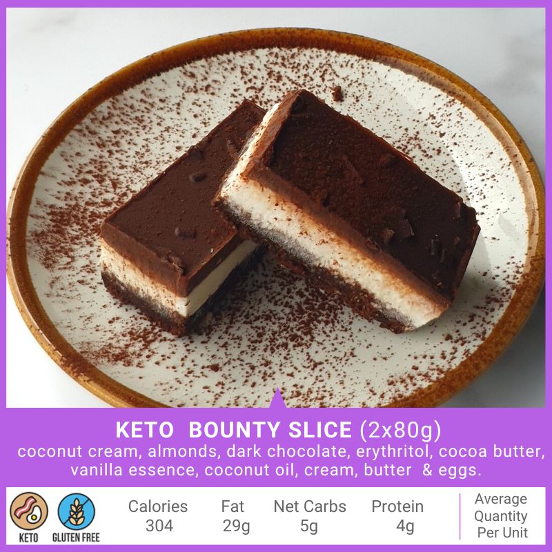 Keto Breakfast & Snacks