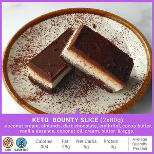 Keto Breakfast & Snacks
