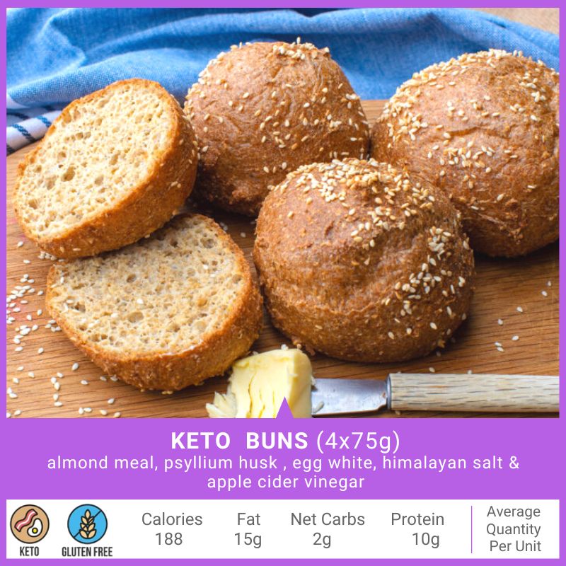 Keto Breakfast & Snacks