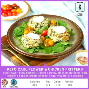 Keto Breakfast & Snacks
