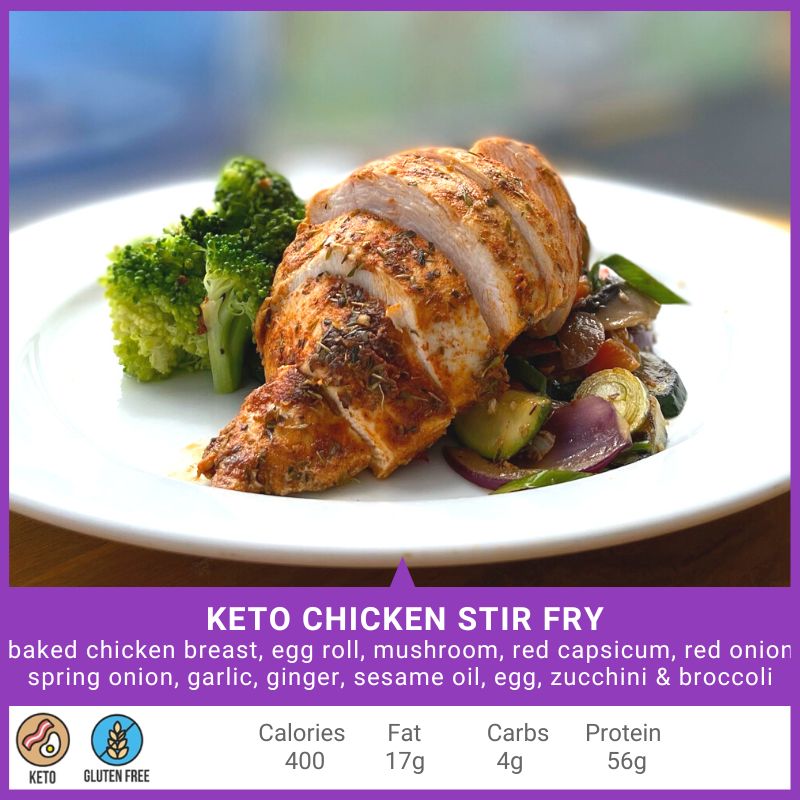 Keto Lunch & Dinner