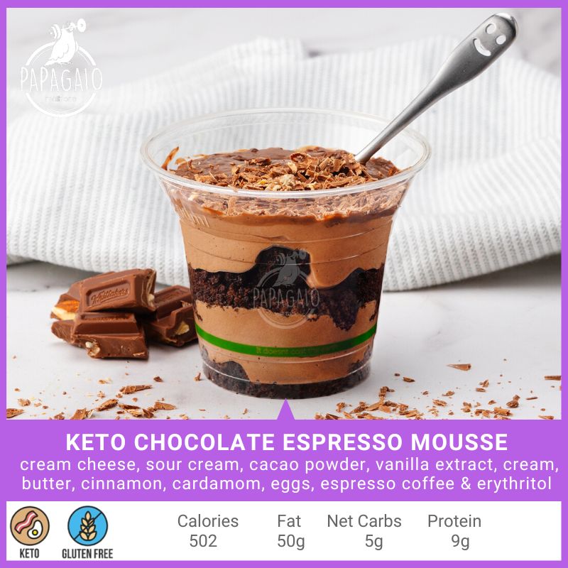 Keto Breakfast & Snacks