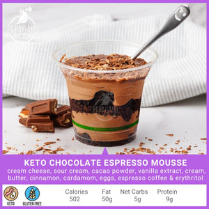 Keto Breakfast & Snacks