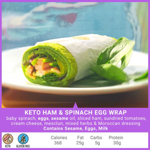 Keto Breakfast & Snacks