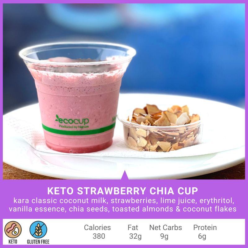 Keto Breakfast & Snacks