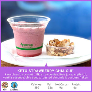 Keto Breakfast & Snacks