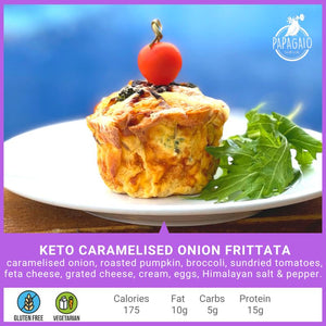 Keto Breakfast & Snacks