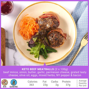 Keto Lunch & Dinner