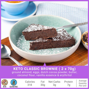 Keto Breakfast & Snacks