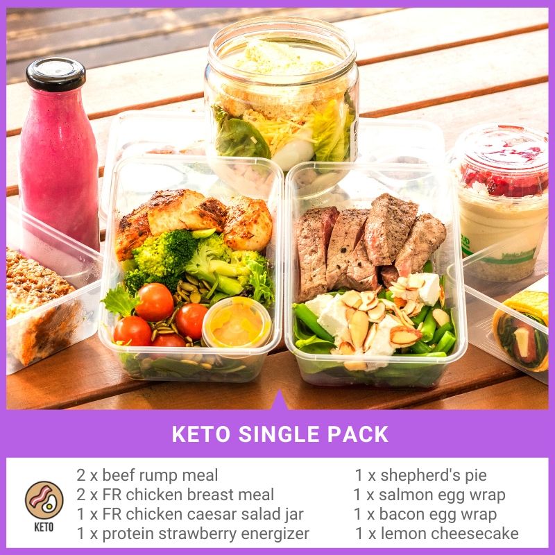 Keto Meals & Snacks - Papagaio Health Cafe
