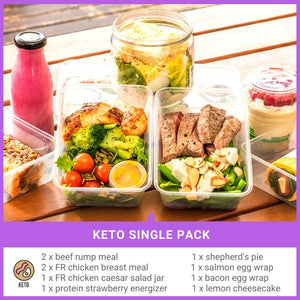 Keto Meals & Snacks - Papagaio Health Cafe